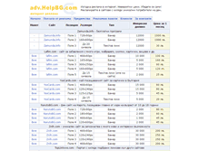 Tablet Screenshot of adv.helpbg.com